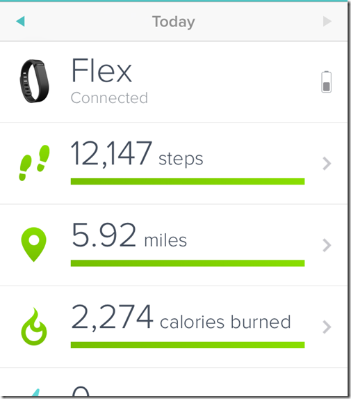 January 26, 2015 408